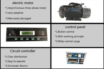 product details